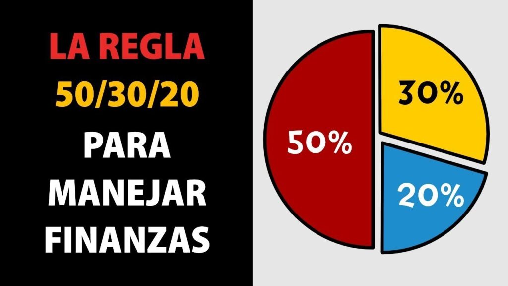 Cómo dividir tus ingresos para cubrir gastos esenciales