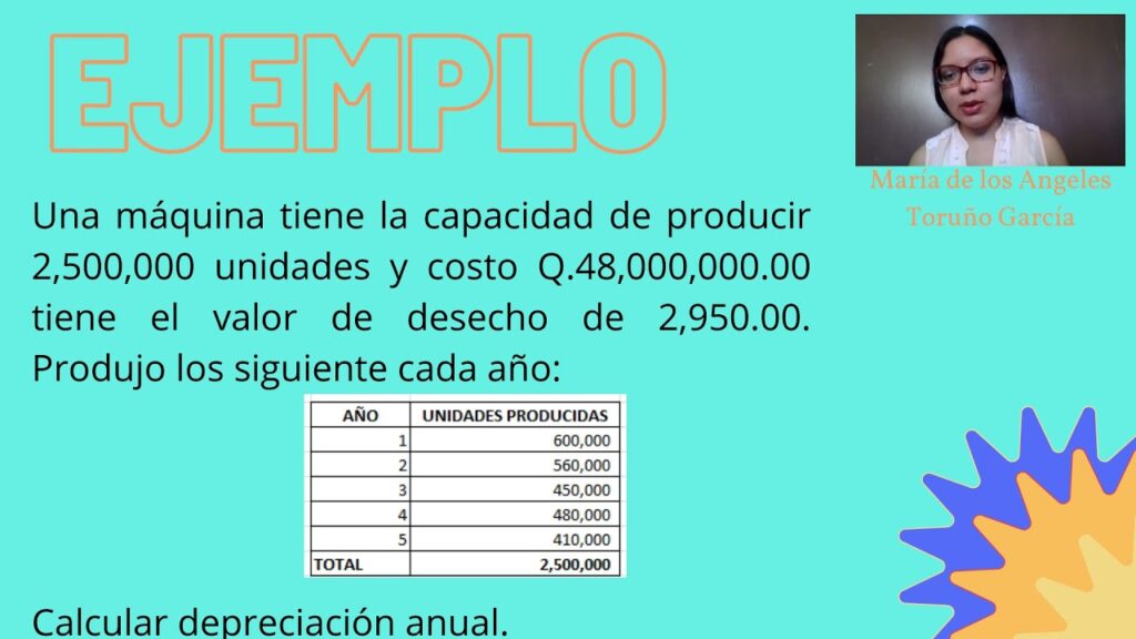 Cómo calcular depreciación de activos revaluados bajo NIC 16