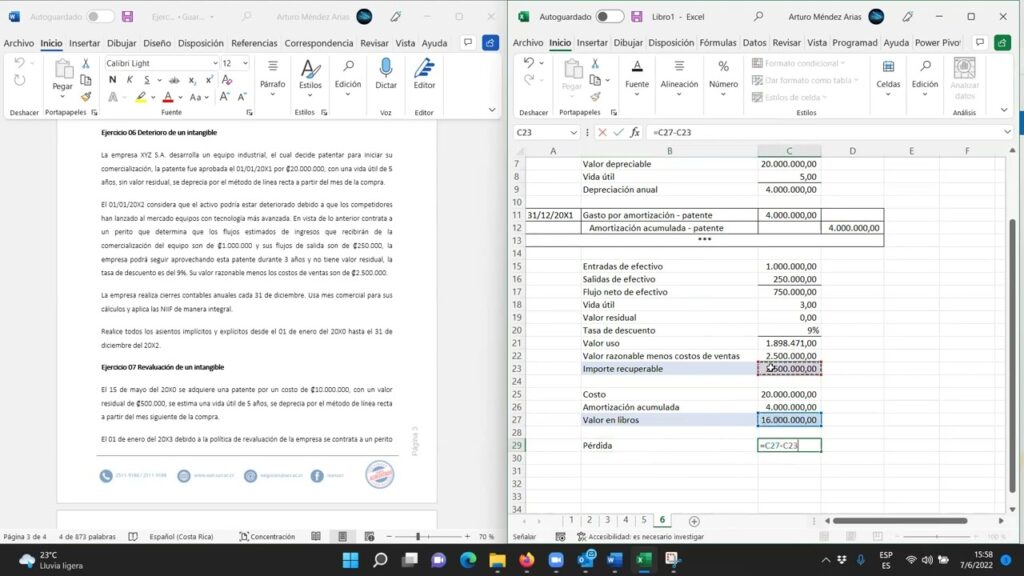 Cómo calcular el deterioro de activos intangibles bajo NIIF