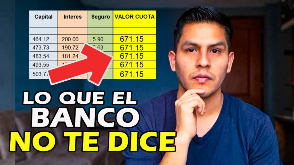 Cómo evitar errores al pedir un crédito de consumo