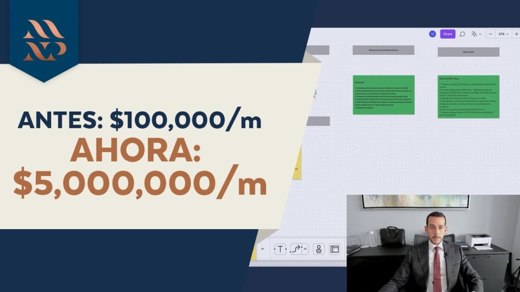 Cómo mejorar la productividad de tu despacho contable