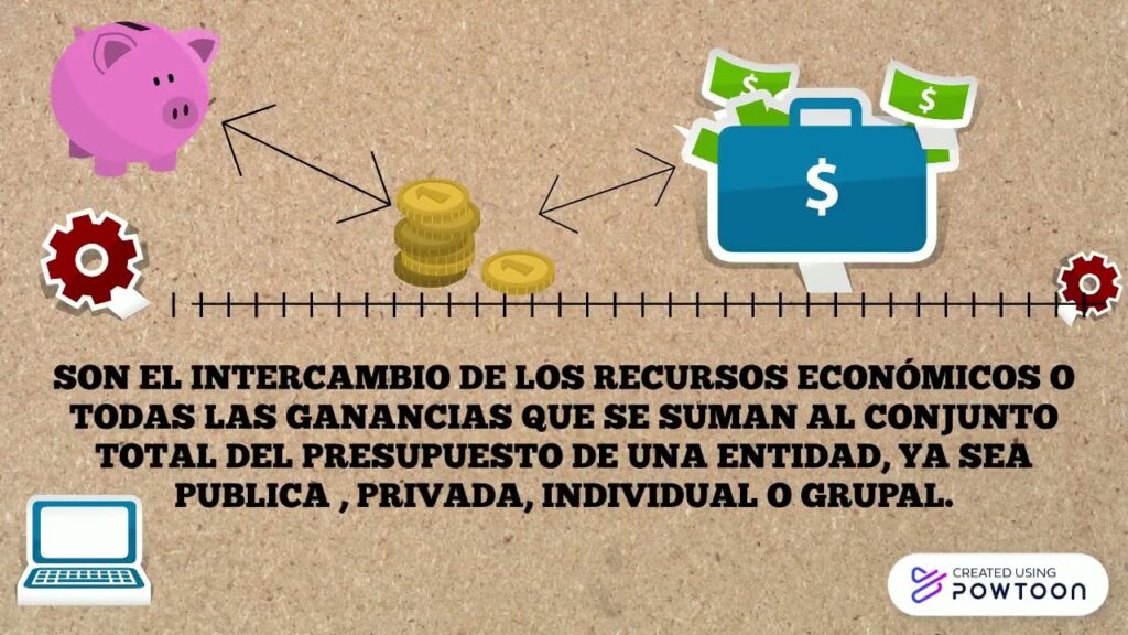 Diferencias entre ingresos operativos y no operativos