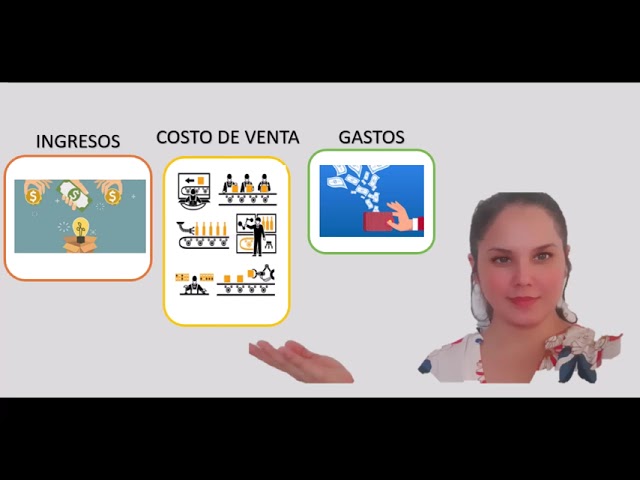 Importancia del registro oportuno de operaciones contables