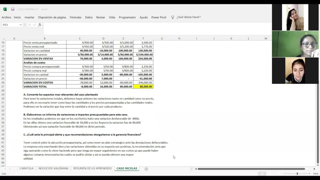 Cómo identificar y corregir desviaciones presupuestarias