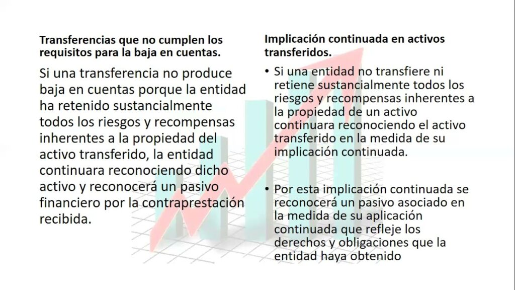 Reconocimiento de instrumentos de deuda bajo NIIF 9