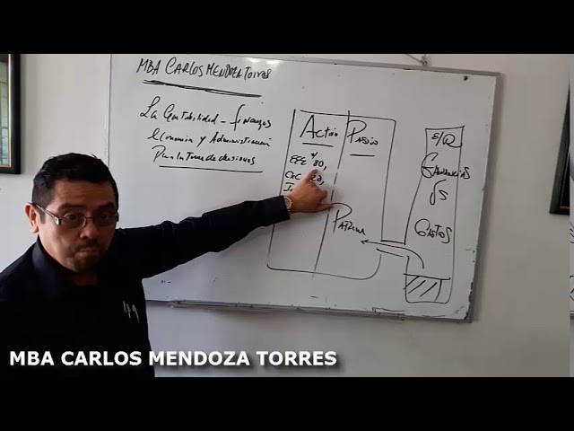 Importancia de la contabilidad para la toma de decisiones
