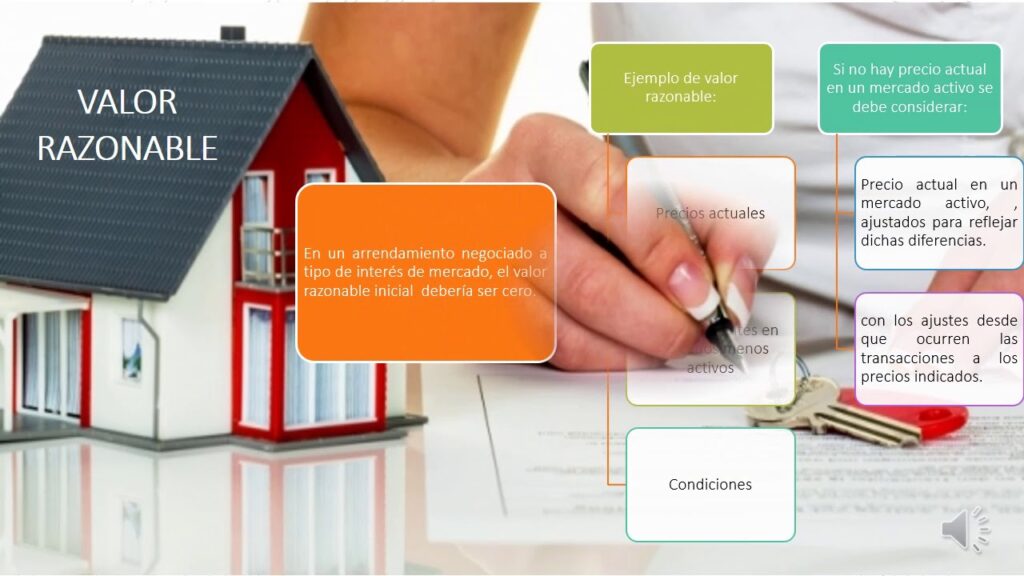 Tratamiento contable de inversiones inmobiliarias bajo NIIF 40