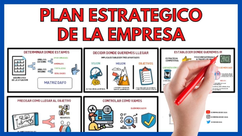 Cómo diseñar un plan estratégico para tu empresa