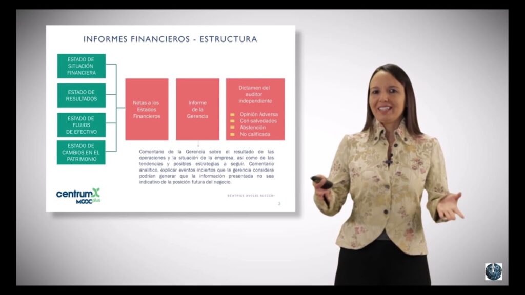 Importancia de los informes financieros en la gestión empresarial
