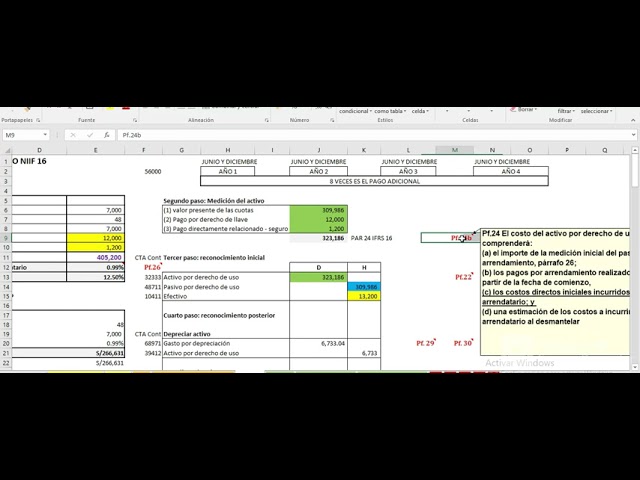 Tratamiento contable de arrendamientos operativos según NIIF 16