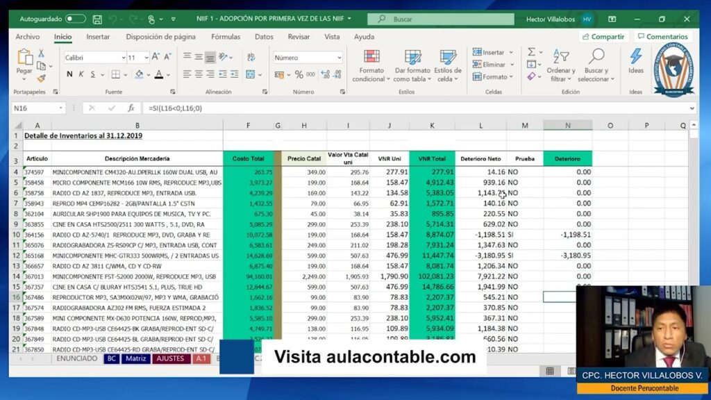 Errores comunes en la adopción de NIIF en el primer año